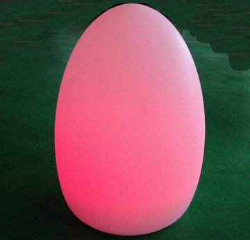 LED⵰